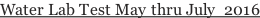 Water Lab Test May thru July  2016