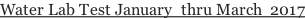 Water Lab Test January  thru March  2017